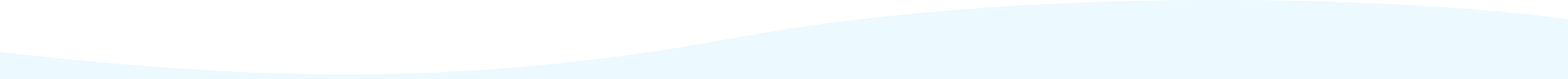 wave desktop